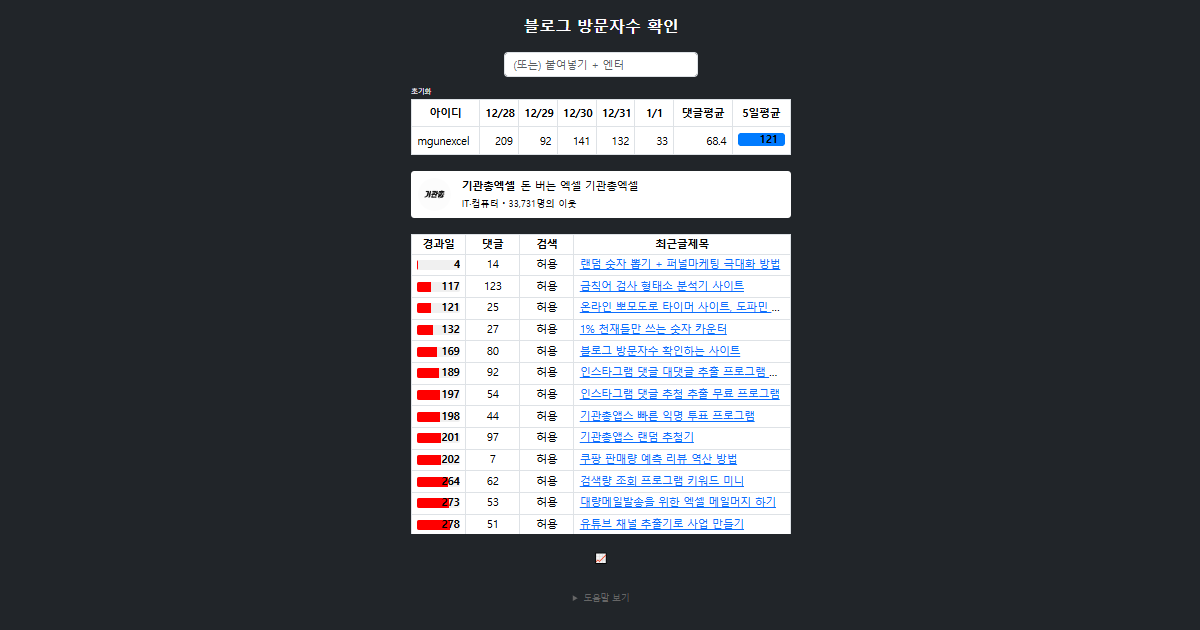 방문자수 확인